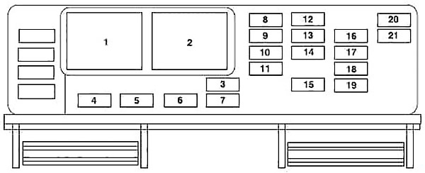 Diagrama de la caja de fusibles del compartimiento de pasajeros