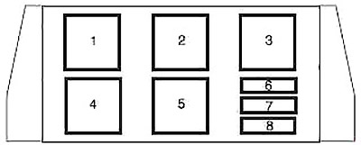 Caja de relés auxiliares