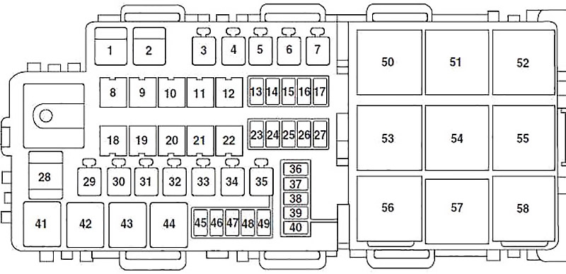 Diagrama de la caja de fusibles del compartimiento del motor (2007-2009)