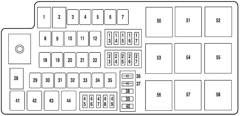 Diagrama de la caja de fusibles del compartimiento del motor (excepto híbrido)