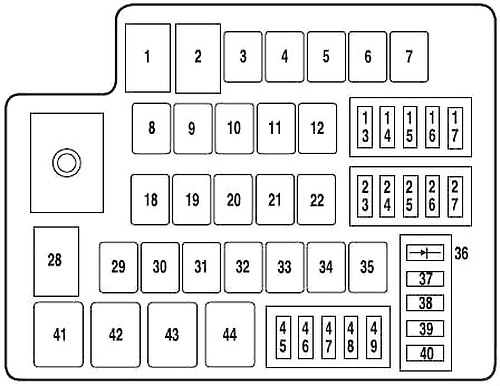 Diagrama de la caja de fusibles del compartimiento del motor (solo híbrido)