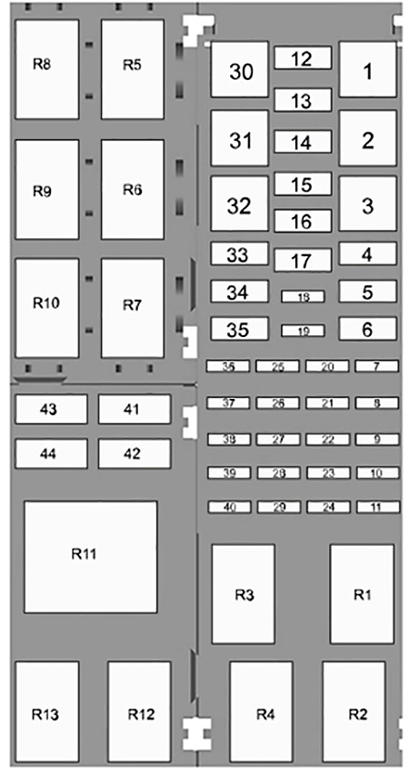 Diagrama de la caja de fusibles del compartimiento del motor