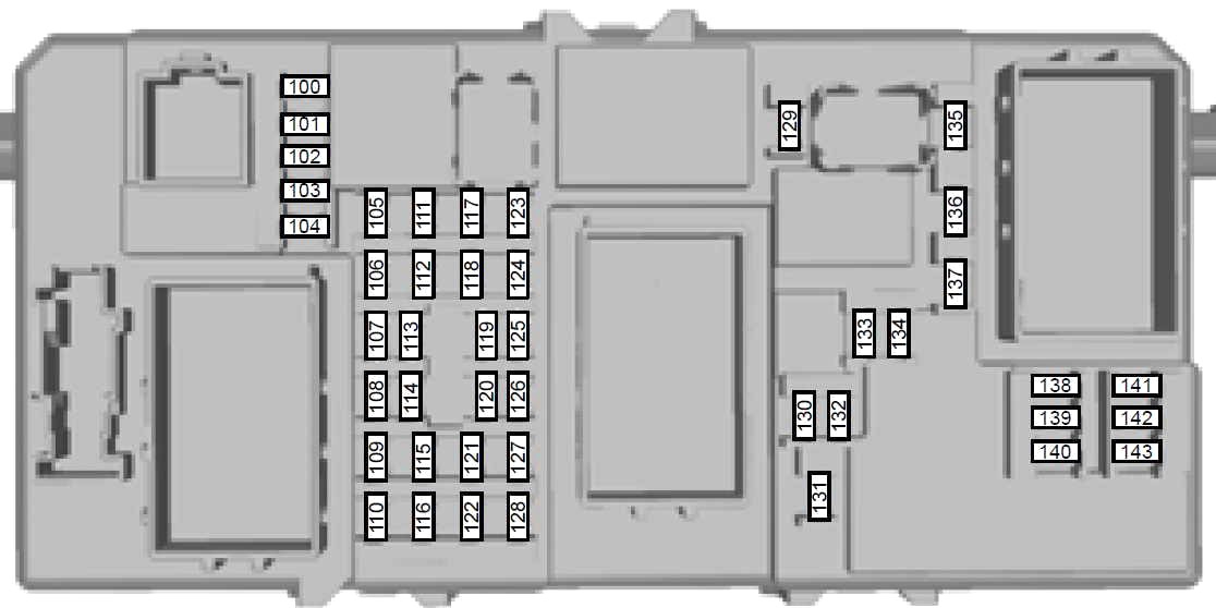Diagrama de la caja de fusibles del compartimiento de pasajeros