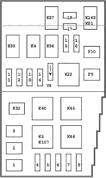 Diagrama de la caja de fusibles del compartimiento del motor