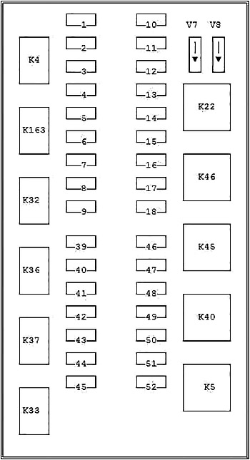 Diagrama de la caja de fusibles del compartimiento del motor (desde 09/1999)