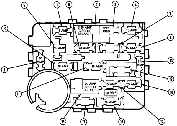 Diagrama de la caja de fusibles del panel de instrumentos