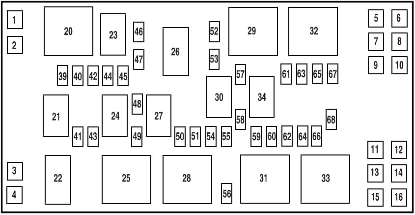 Diagrama de la caja de fusibles del compartimiento del motor