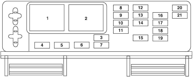 Diagrama de la caja de fusibles del panel de instrumentos