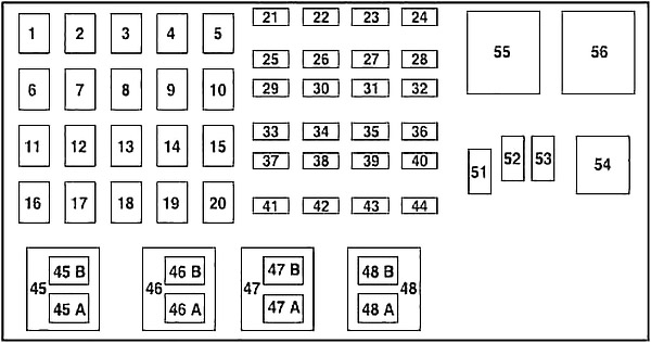 Diagrama de la caja de fusibles del compartimiento del motor (3.0 y 4.0L, 2002-2003)