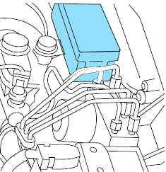 Ubicación de la caja de fusibles del compartimiento del motor