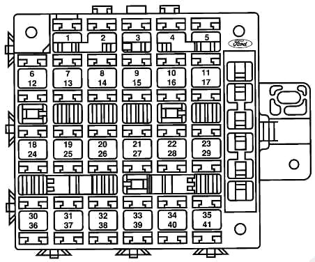 Diagrama de la caja de fusibles del compartimiento de pasajeros