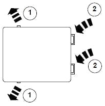 Caja de conexiones central